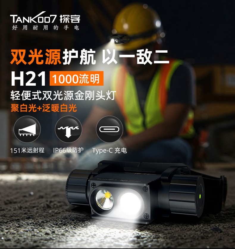 1747300667184296.jpg H21頭燈-白+暖白_01.jpg