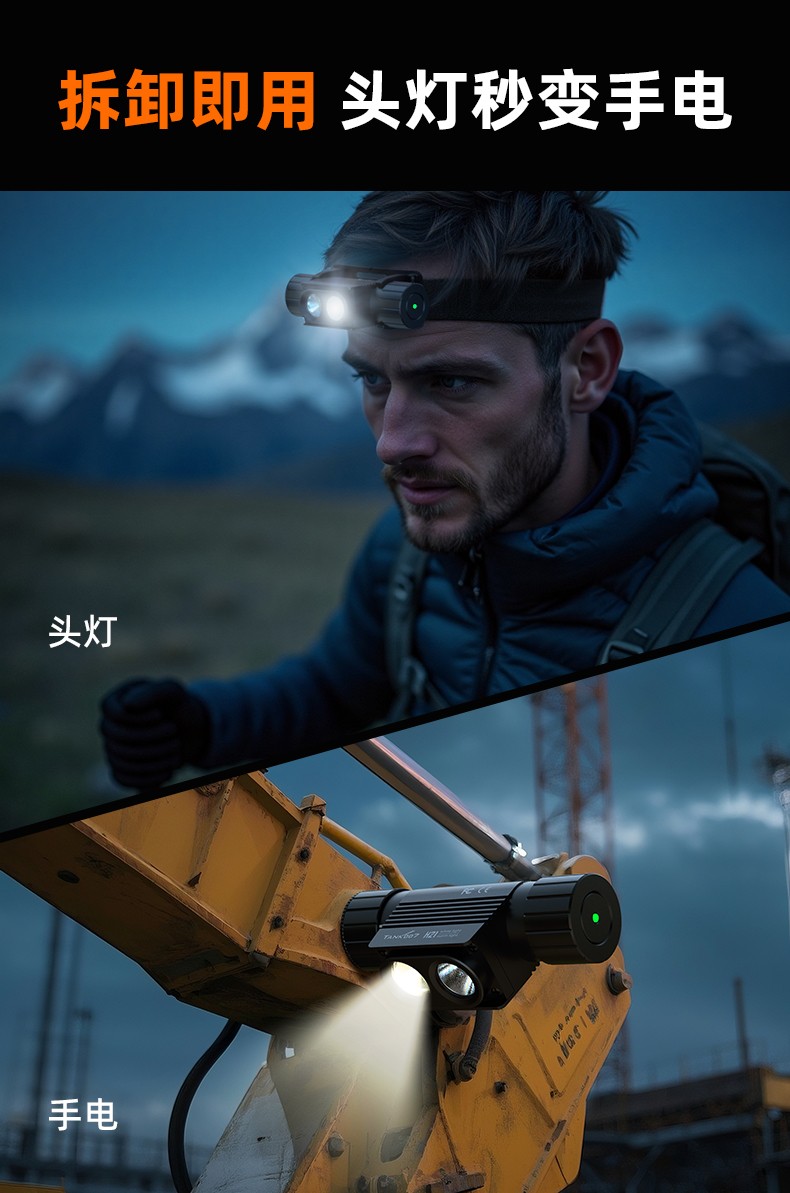 1747300682814792.jpg H21頭燈-白+暖白_02.jpg