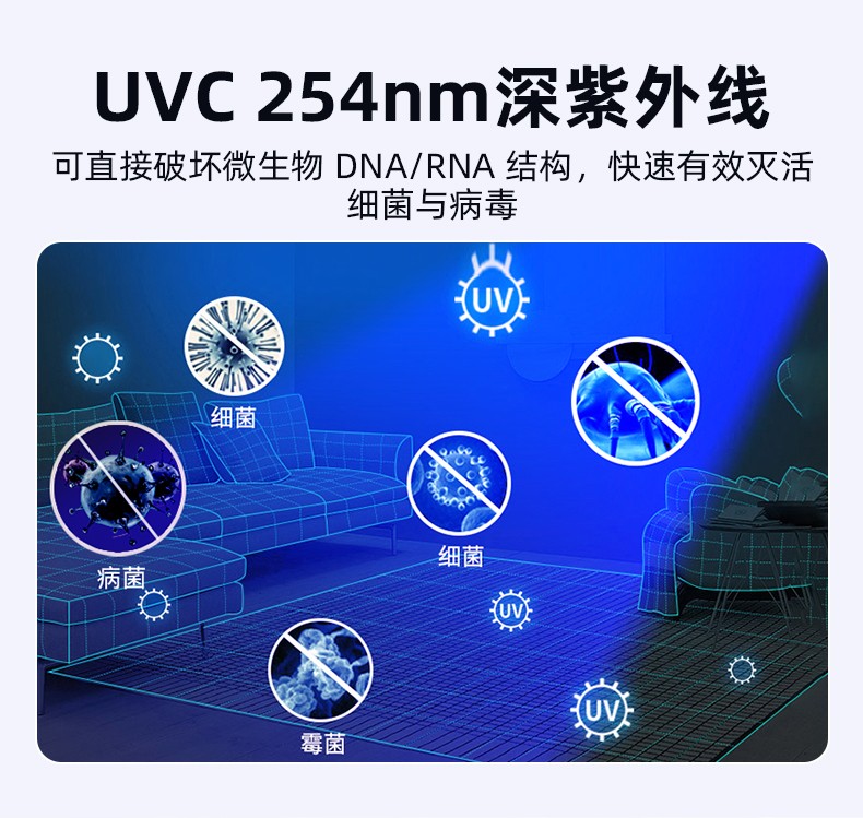 UVC-PT10-詳情_03.jpg